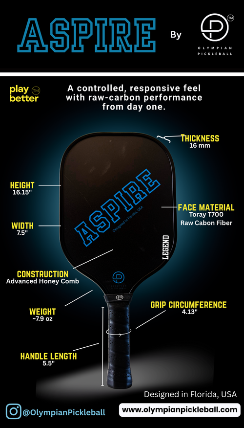 ASPIRE PADDLES